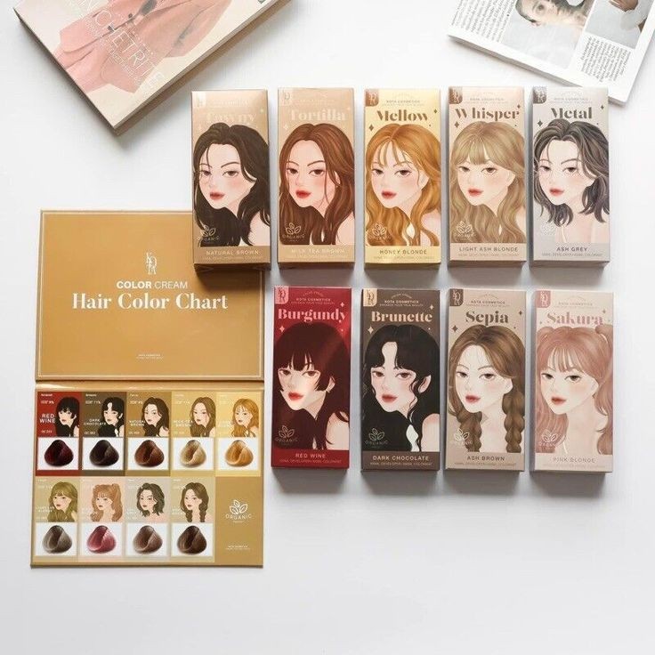 KOTA COSMETICS Hair Color Cream