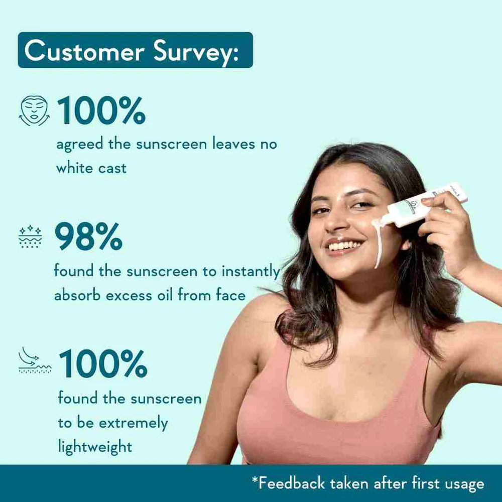 WishCare Niacinamide Oil Balance Fluid Sunscreen Spf 50+ Pa+++ (50ml) - Image 2