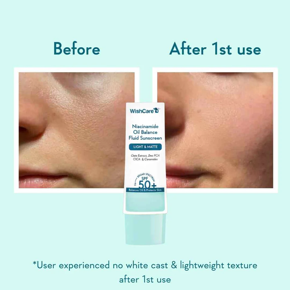 WishCare Niacinamide Oil Balance Fluid Sunscreen Spf 50+ Pa+++ (50ml) - Image 3